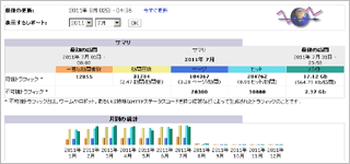 Webアクセス解析（AWStats）