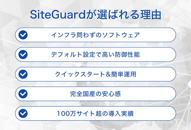 [ゲートウェイ型WAF製品 SiteGuard] / [ホスト型WAF製品 SiteGuard Lite]