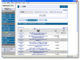 発信記録・受信記録の保存と内容閲覧機能